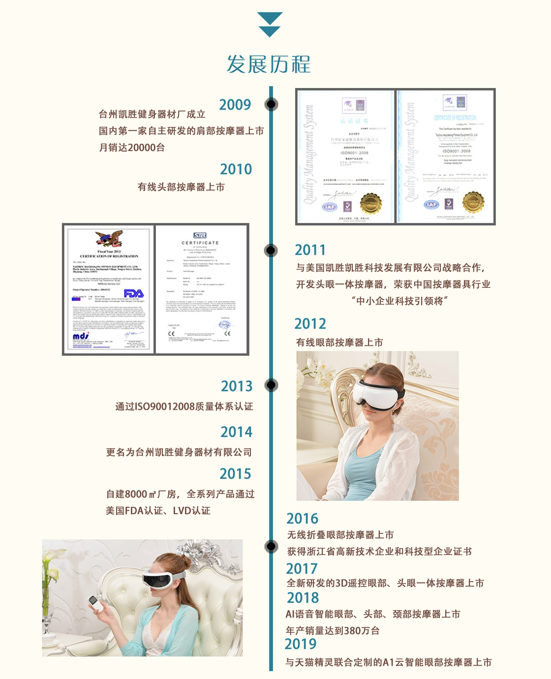 隱私政策