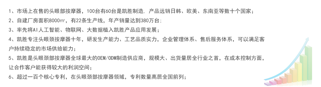 隱私政策